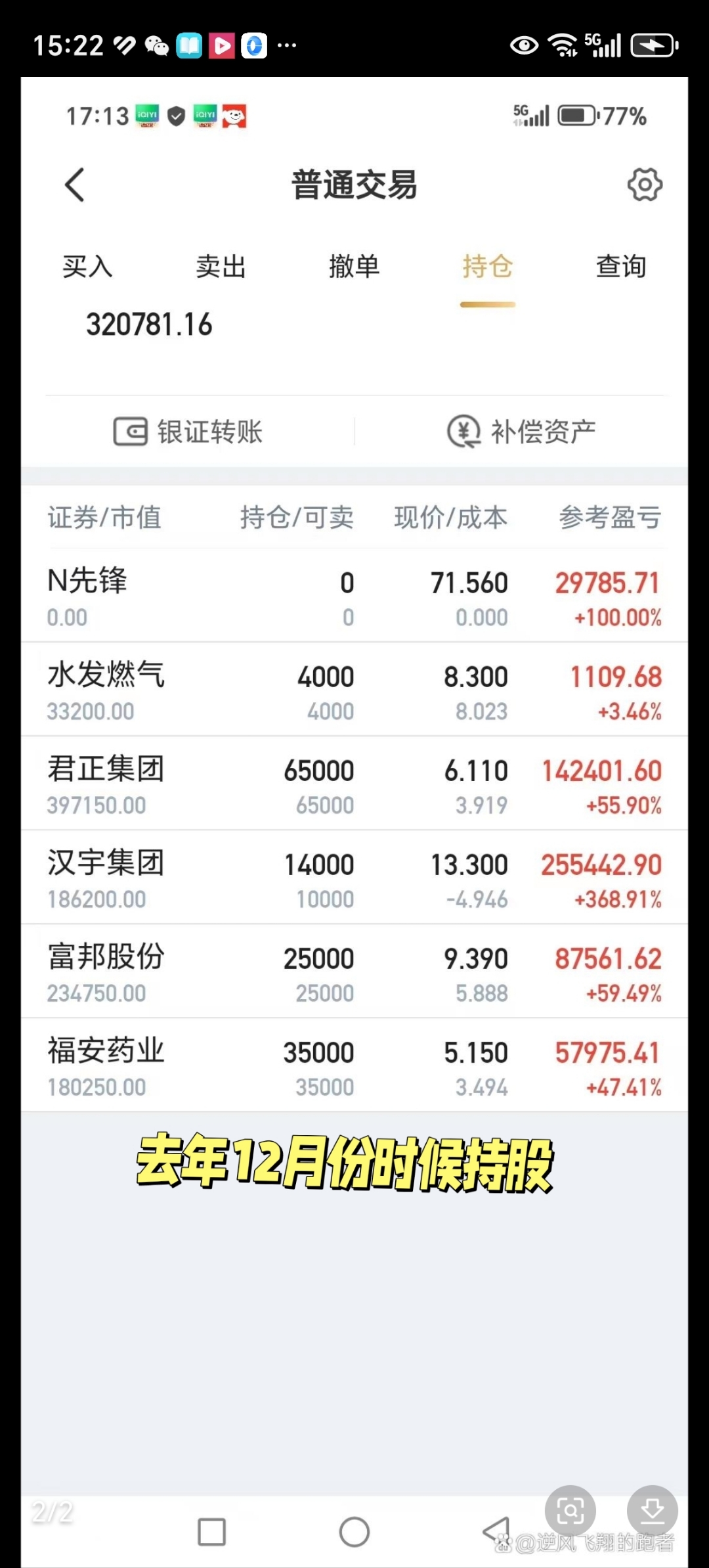 证券从业炒股(证券从业资格 炒股) 证券从业炒股(证券从业资格 炒股)