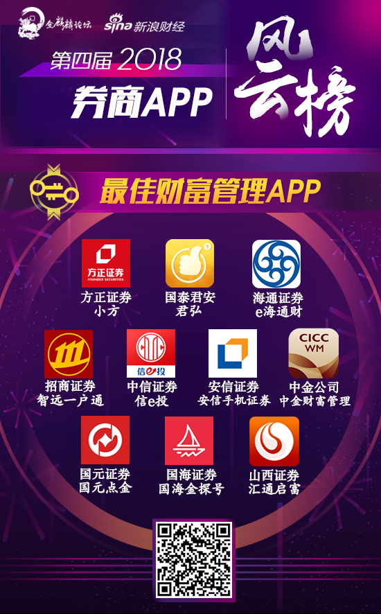 招商证券智远一户通(招商证券智远一户通手机版953)