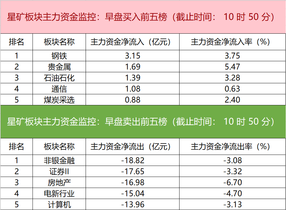 天风证券排名(天风证券排名第几位) 天风证券排名(天风证券排名第几位)