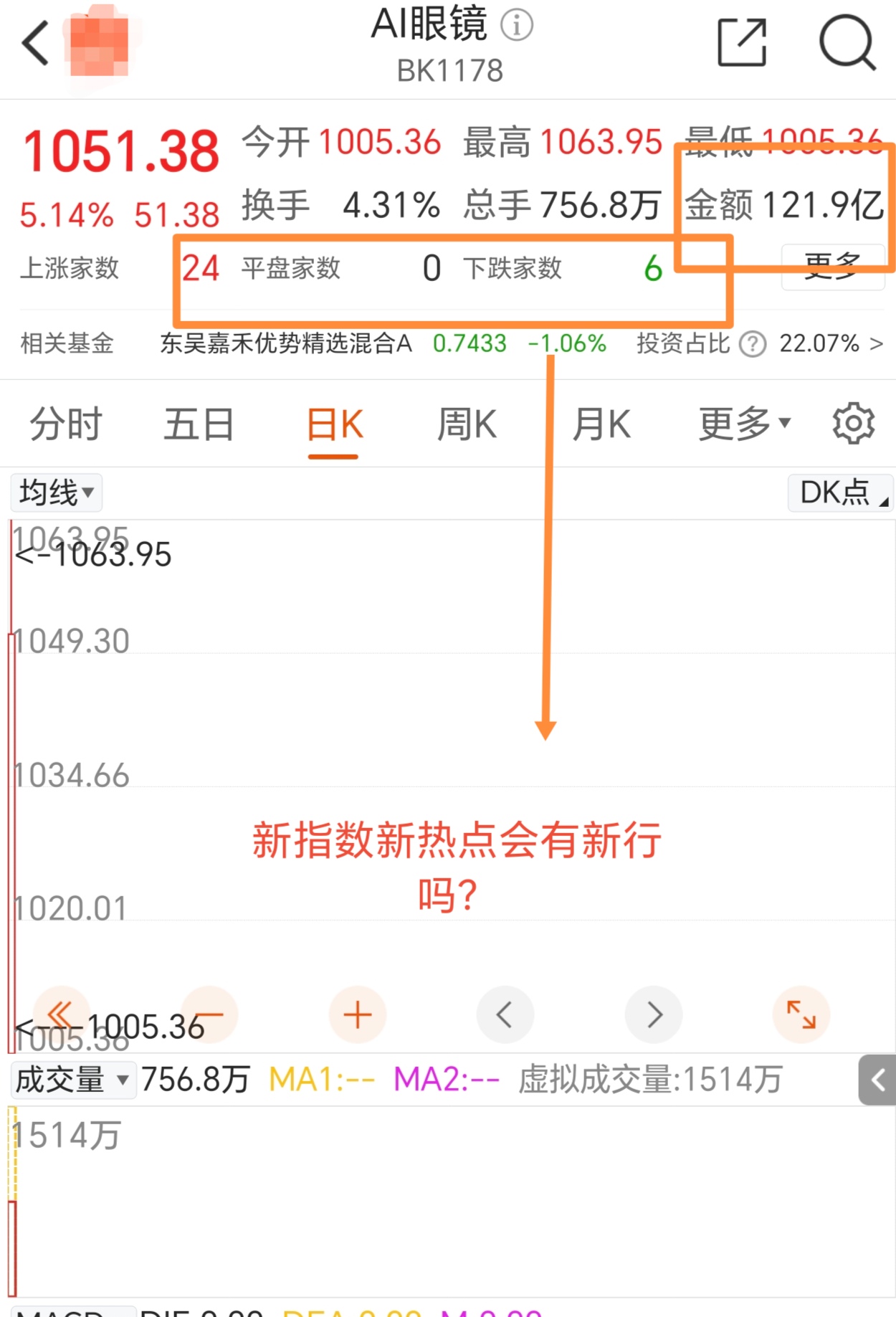 银行保险证券(银行保险证券的监管机构)